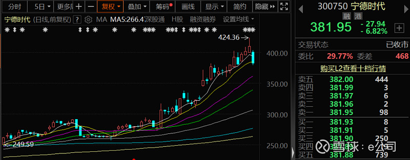 A股上市公司回购股份热度持续 年内耗资超亿元公司达183家