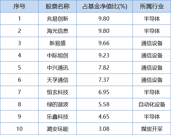 小金属相关上市公司上半年业绩普遍向好