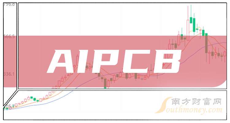 京东金融京小贝全新升级：大模型重塑财富管理，打造可信赖的AI财富管家