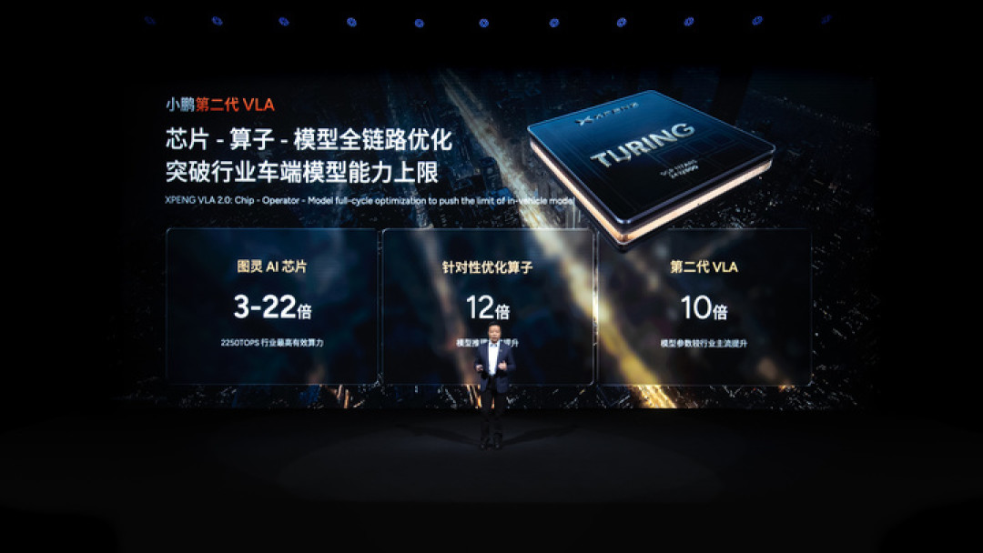 IRON堪称“以假乱真”,小鹏汽车逆势涨近16%!机构:中国人形机器人市场处在产业化落地的关键阶段