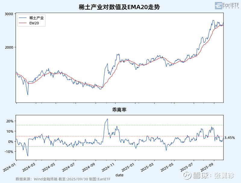 11月12日利柏转债下跌0.62%，转股溢价率50.94%