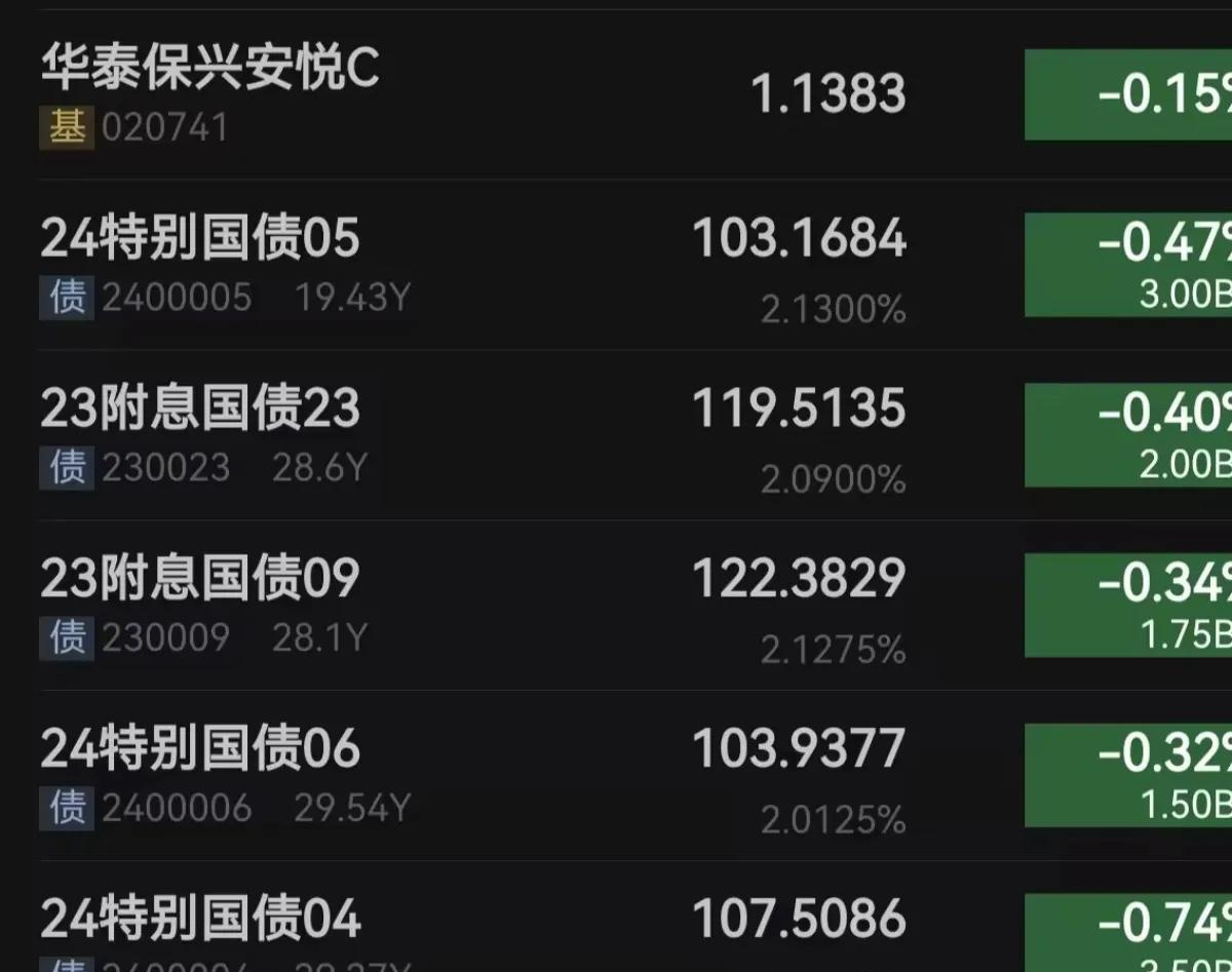 11月12日合顺转债下跌0.36%，转股溢价率27.63%