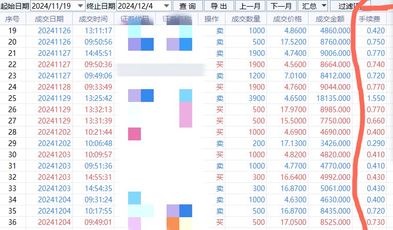 11月11日寿22转债下跌0.17%,转股溢价率116.82%