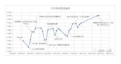 国银金租获批在境外发行不超过10亿美元二级资本债券
