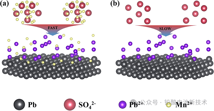 永太科技：电解液添加剂VC年产能将达到一万吨