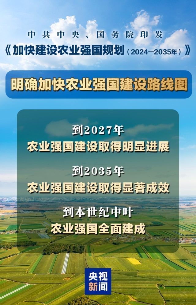 决胜“十四五” 打好收官战丨增肥黑土地 筑牢大粮仓——吉林加强黑土地保护一线观察