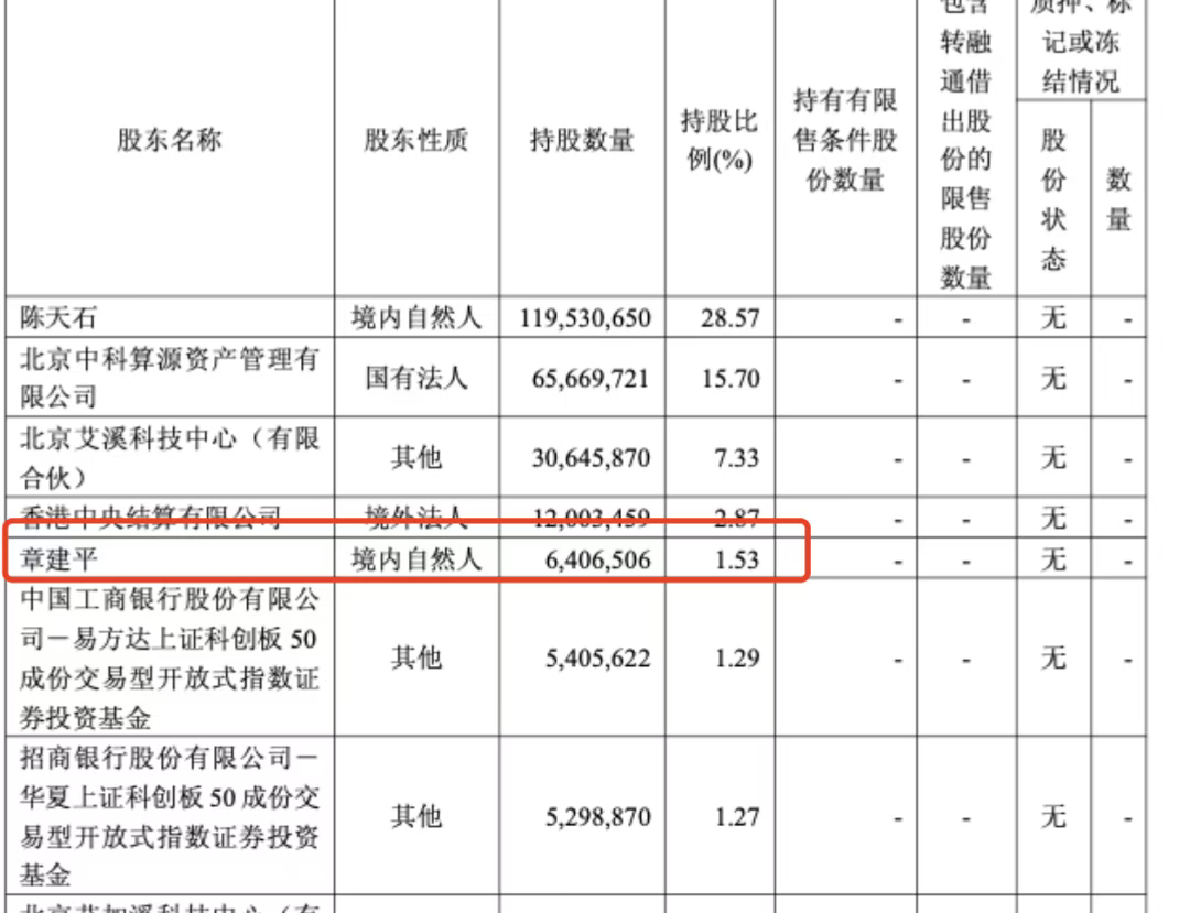 上期所:将调整纸浆和胶版印刷纸期货交易保证金比例和涨跌停板幅度