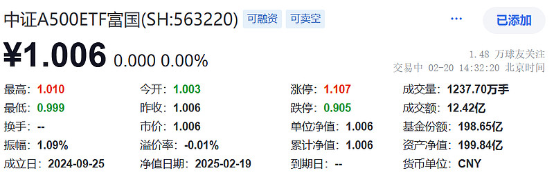 ETF规模速报 | 中证A500ETF富国净流入近30亿元，证券ETF净流出近16亿元