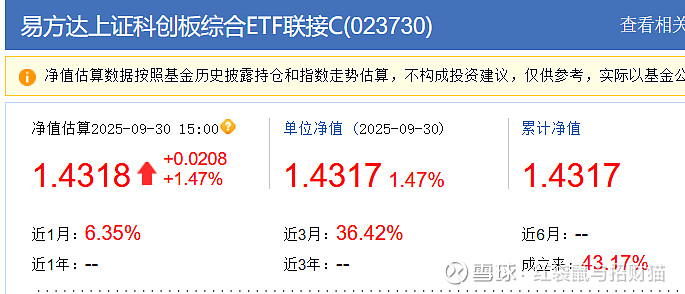 看估值更看成长性 四类资产投资机遇值得重视