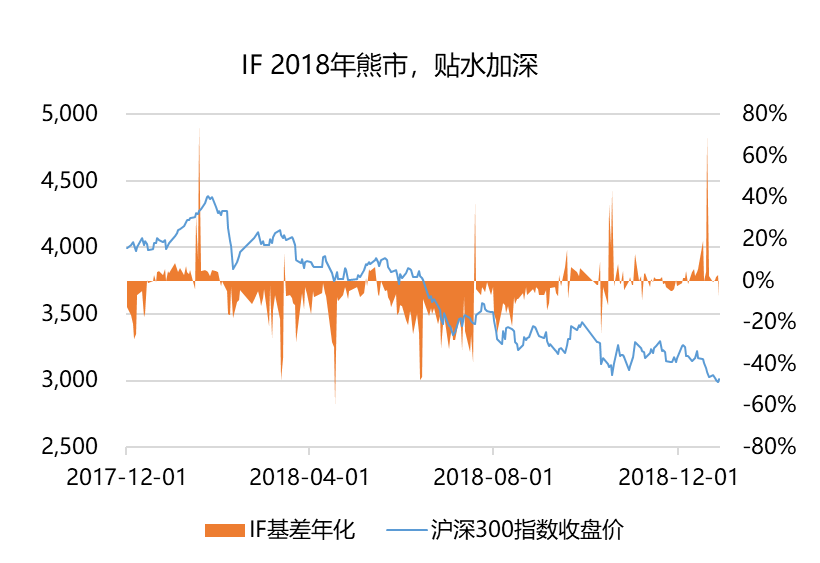 期货衍生品“上新”不断 补齐短板服务实体经济显成效