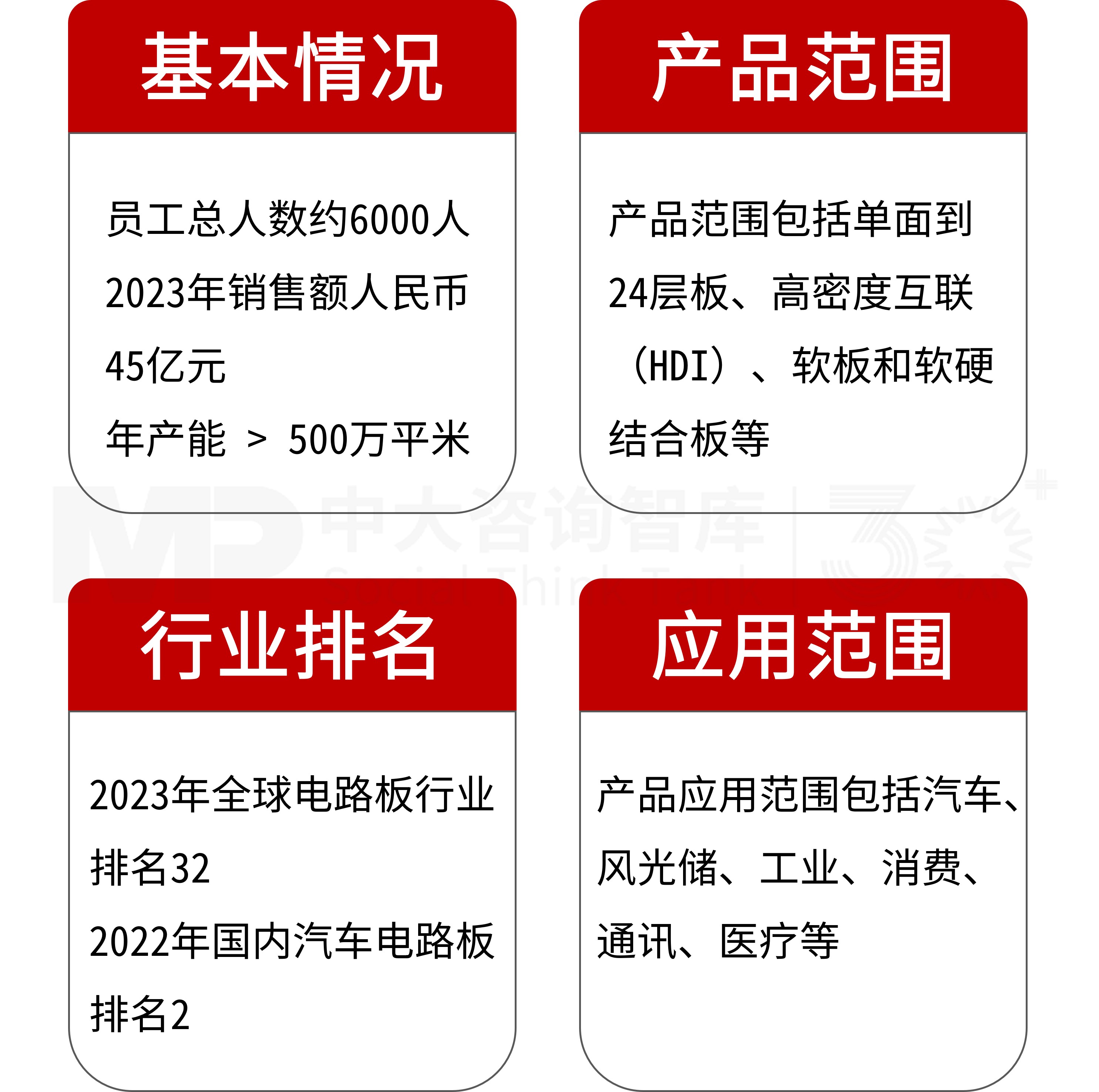 “并购六条”以来新增重大资产重组项目已达200单