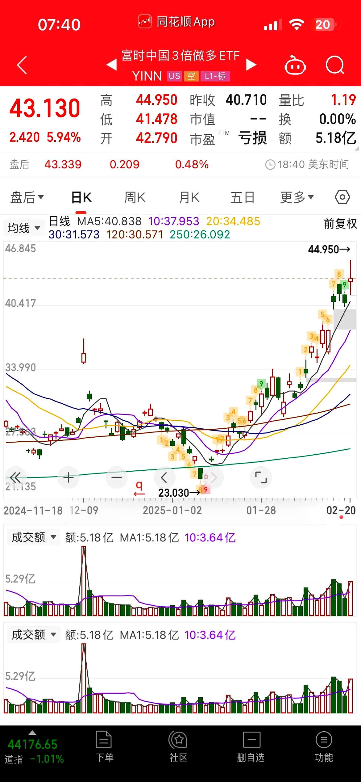 11月14日京源转债上涨0.43%，转股溢价率17.17%