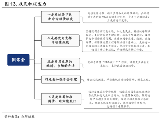 政策护航技术攻坚 6G产业布局加速铺开