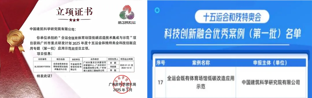 聚焦“科技赋能”十五运会 彰显大湾区体育科技创新实力