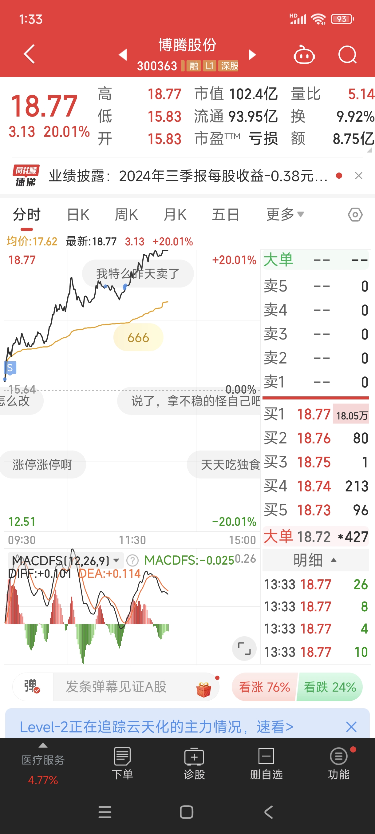 基民懵了！这只ETF凭借113.48%的涨幅，跑赢火爆的通信、人工智能，夺得前三季度冠军