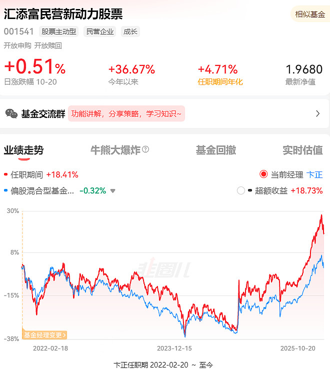 公告速递:汇添富MSCI美国50ETF基金暂停申购业务
