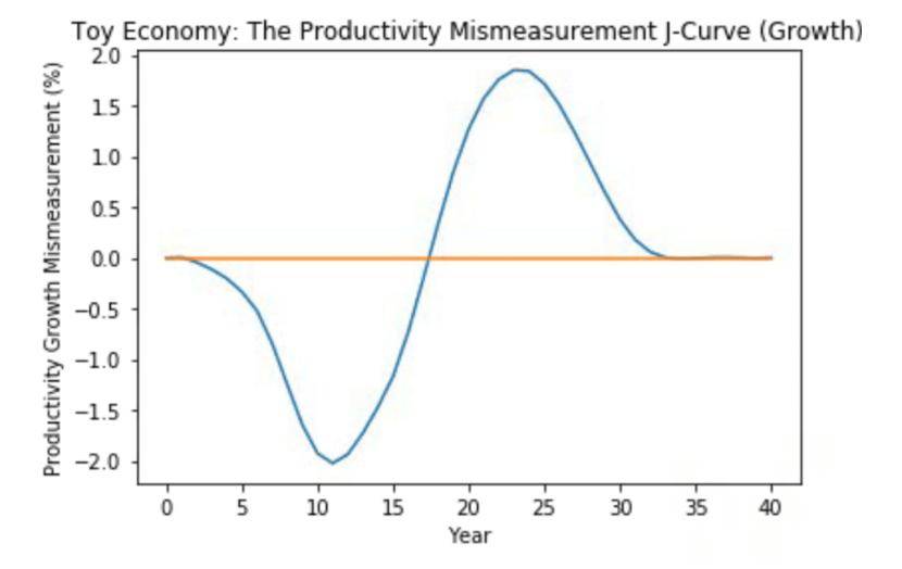 泰恩康CKBA联合光疗早期研究疗效显著 临床申请获国家药监局受理