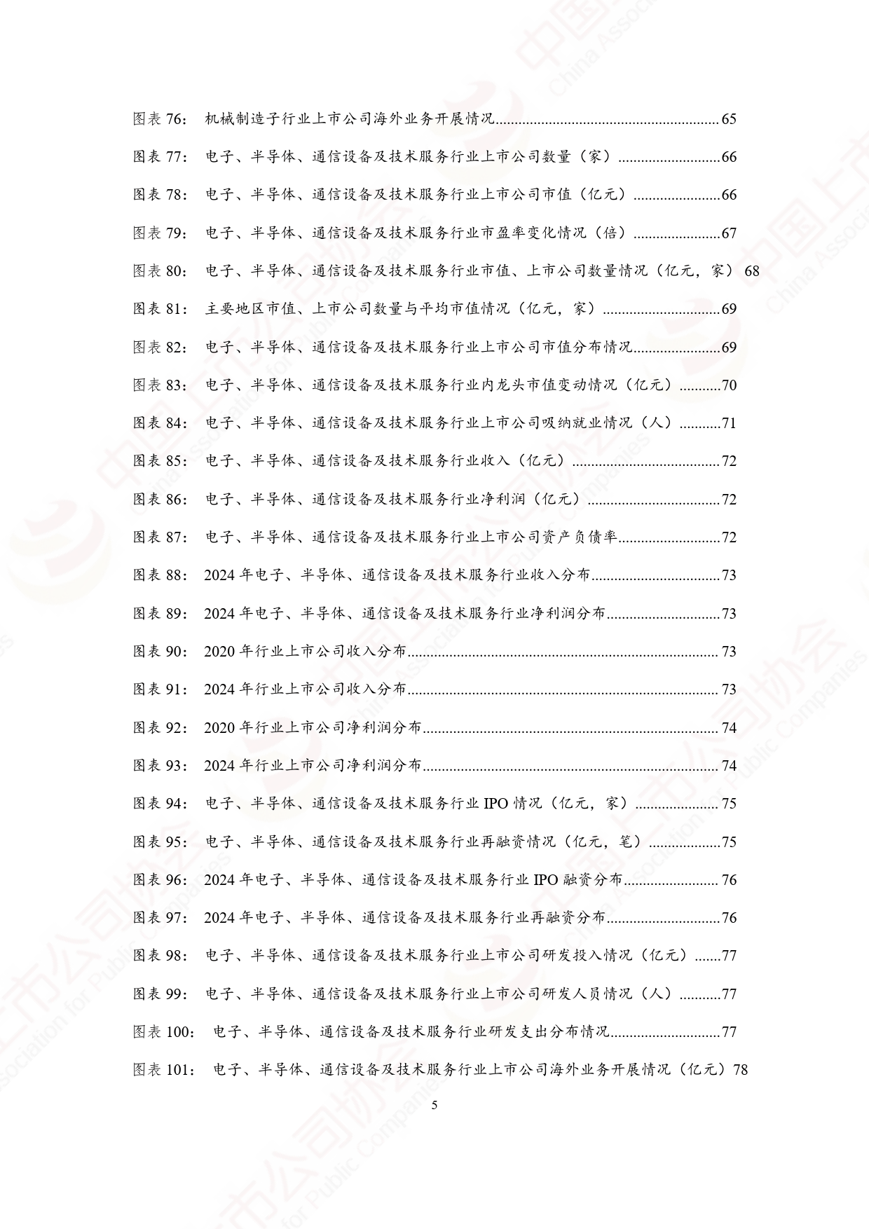 中上协：从五方面提高上市公司质量 聚焦主责主业 培育新质生产力
