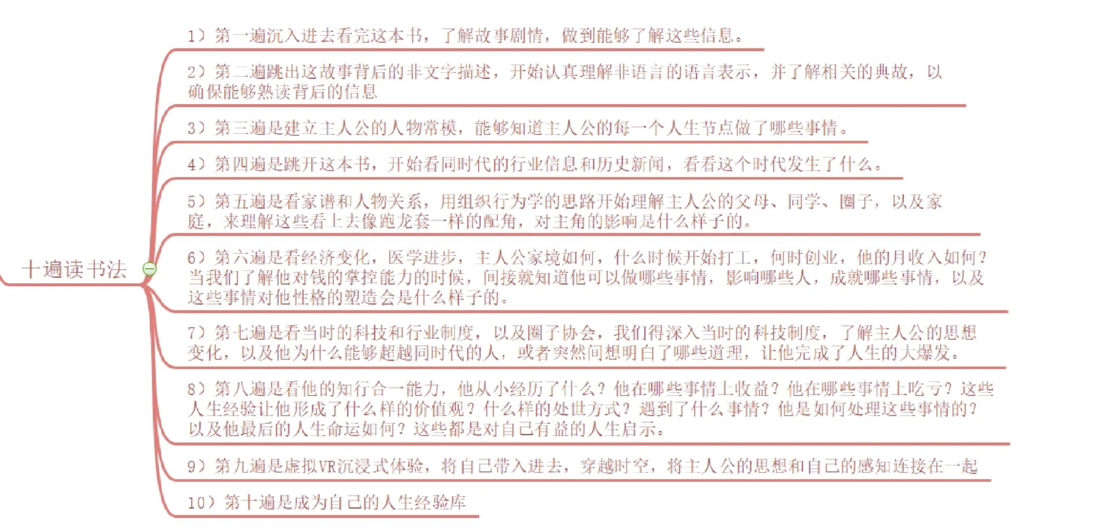 学习规划建议每日问答｜如何把握“十五五”时期经济社会发展必须遵循的原则