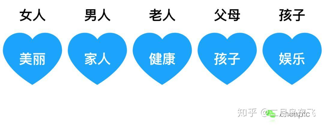 荐股营销套路多 九方智投服务惹争议