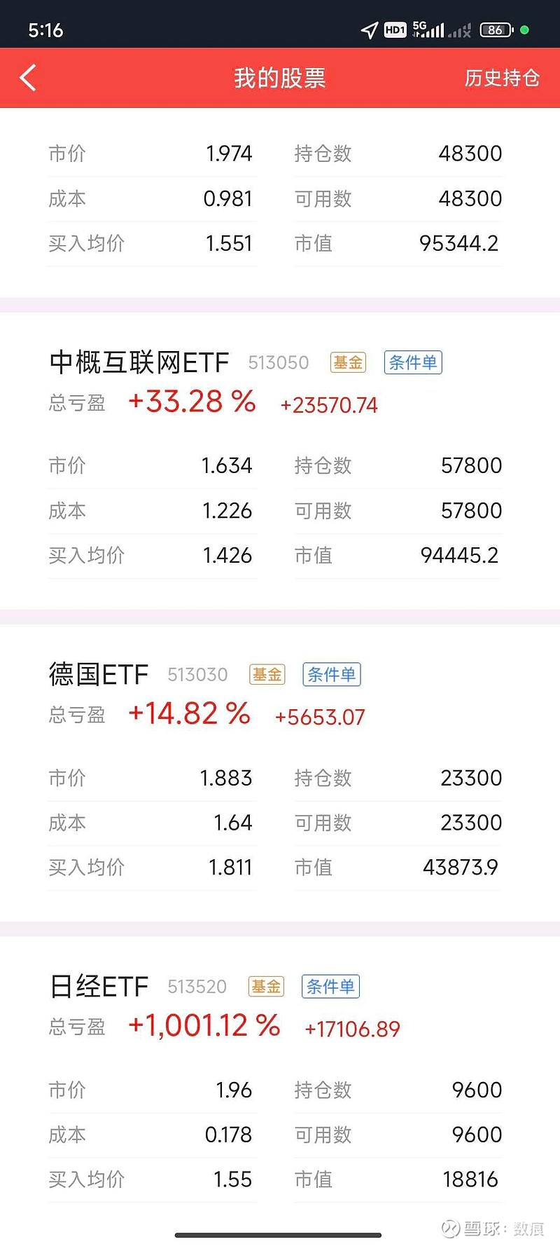 11月19日寿22转债上涨0.37%，转股溢价率116.68%