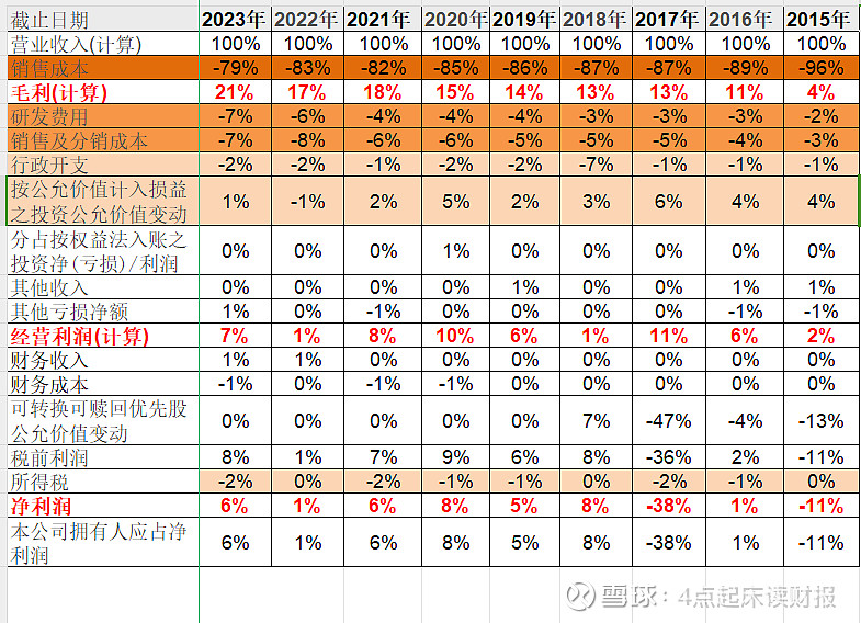 10月份全社会用电量同比增长10.4% 创今年以来月度用电量增速新高