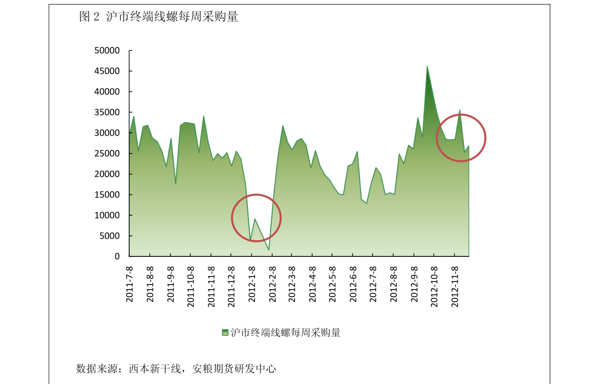 11月18日瑞达转债下跌0.3%，转股溢价率9.74%