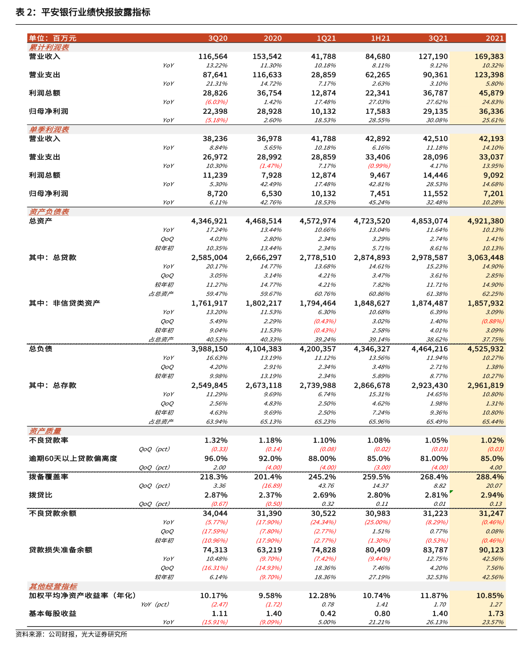 11月19日旺能转债上涨0.28%，转股溢价率11.92%