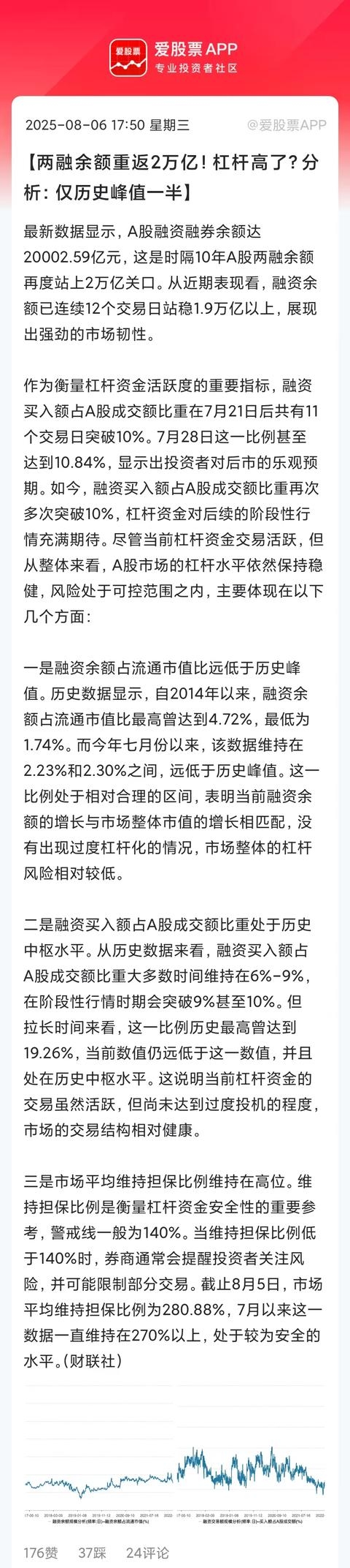 两融余额重回2万亿，这次不一样