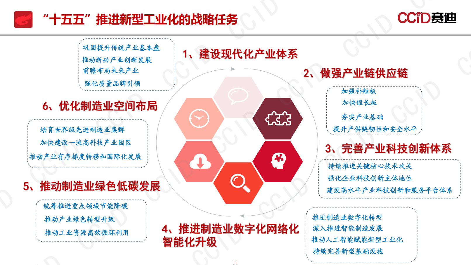 聚焦“十五五”规划建议|瞄准“双碳”目标,全国碳市场建设稳步推进