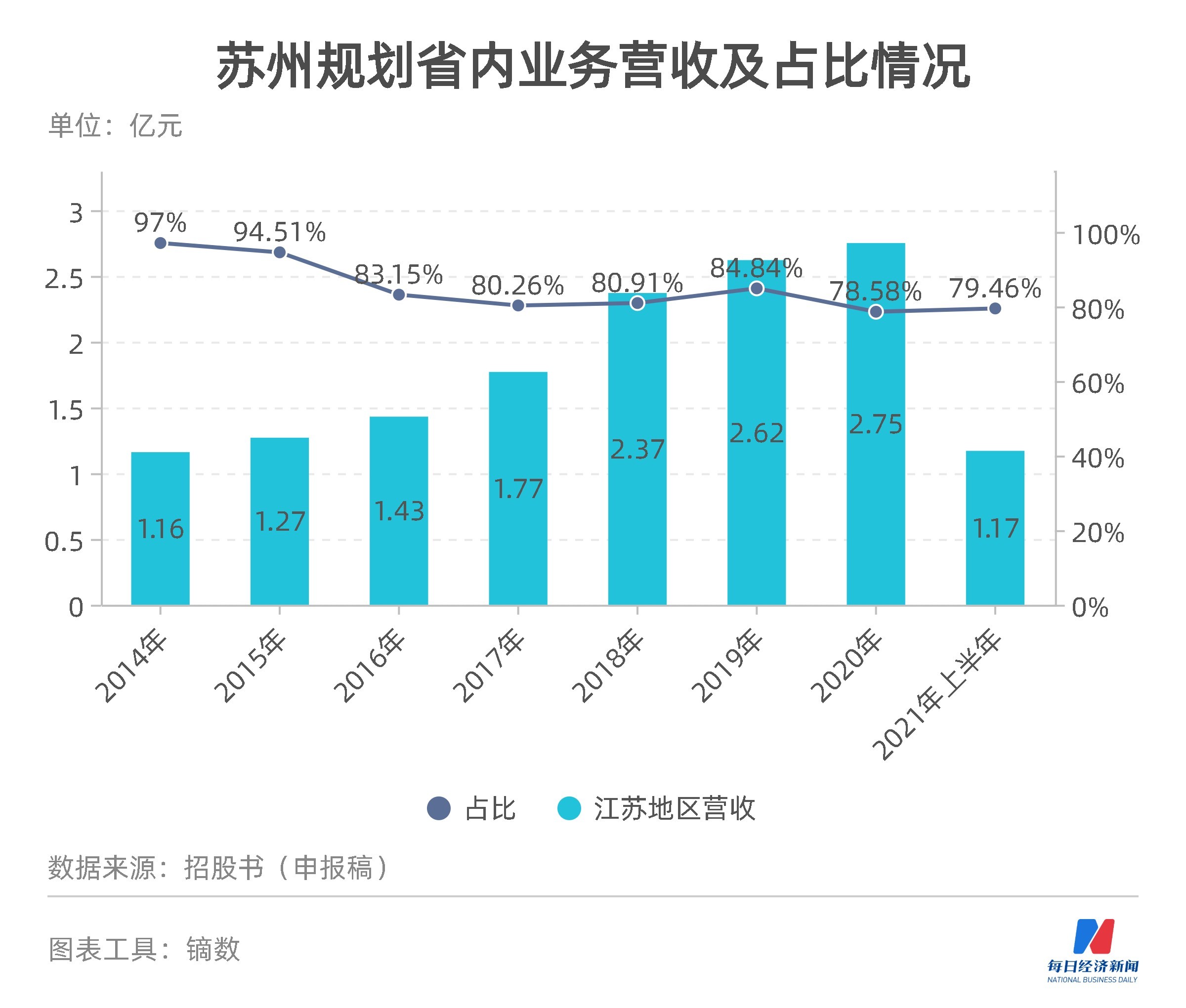 太湖雪:锚定“东绸西固”政策 以创新织就传统丝绸产业升级新路径