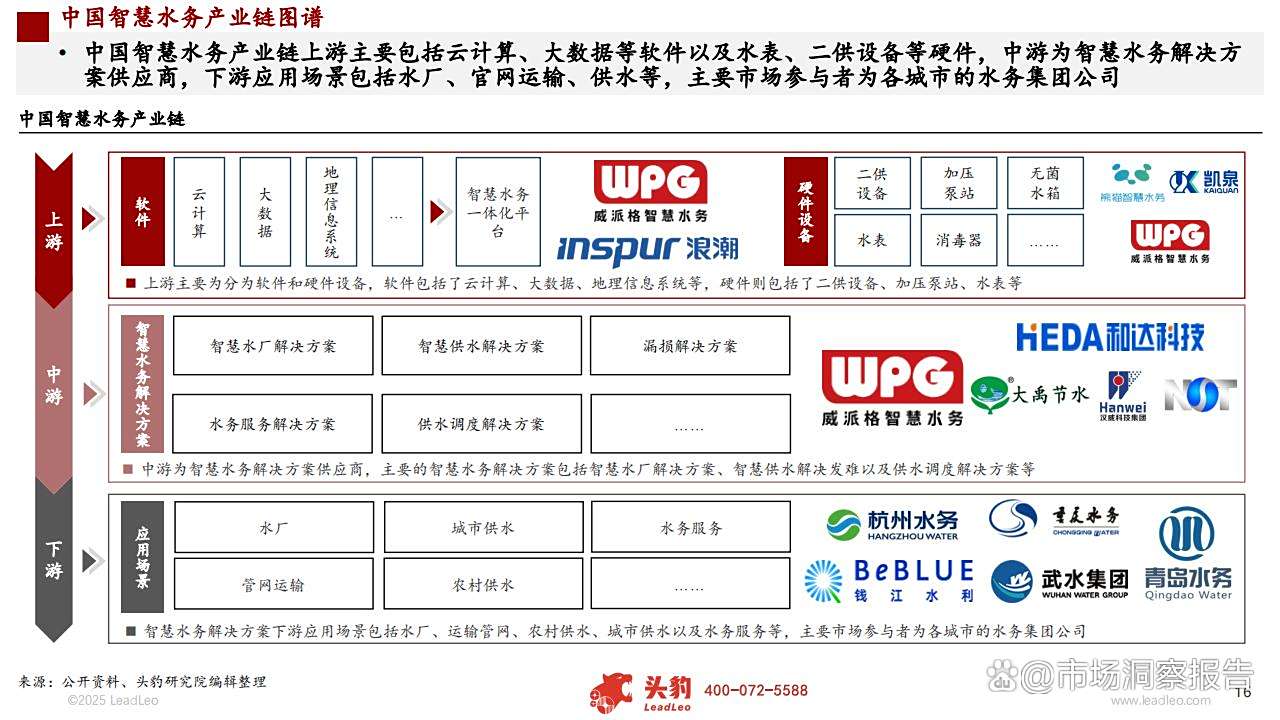 从五个前沿热点词看2025年度水利科学技术研究亮点