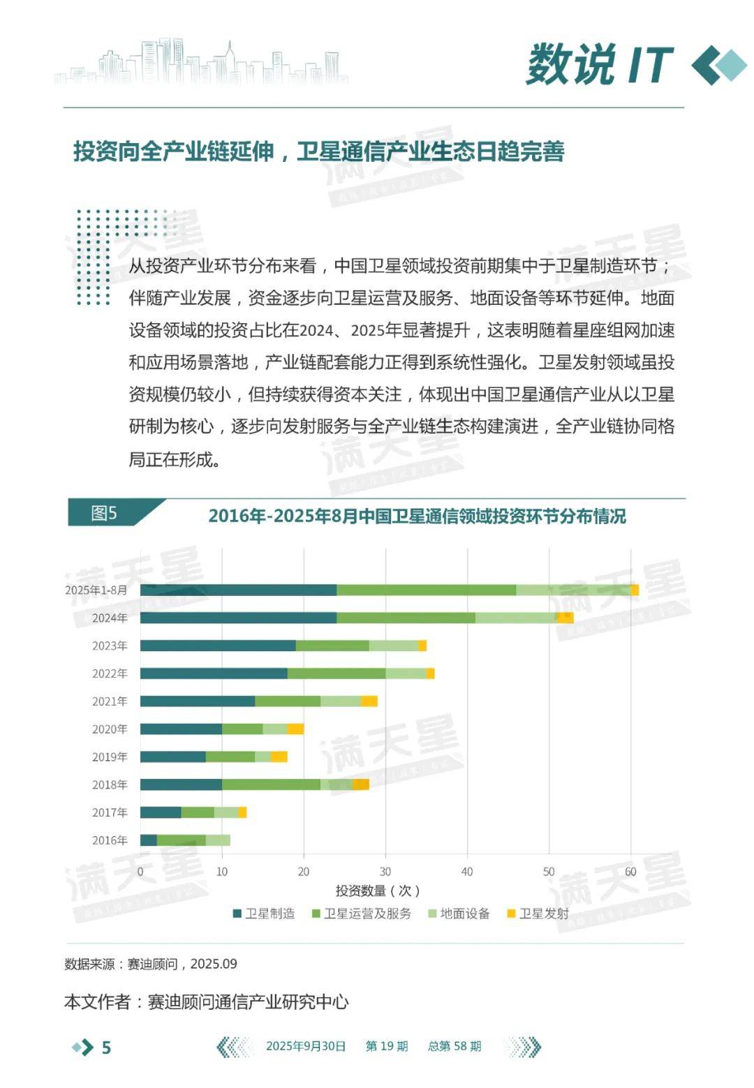我国卫星通信发展步入快车道