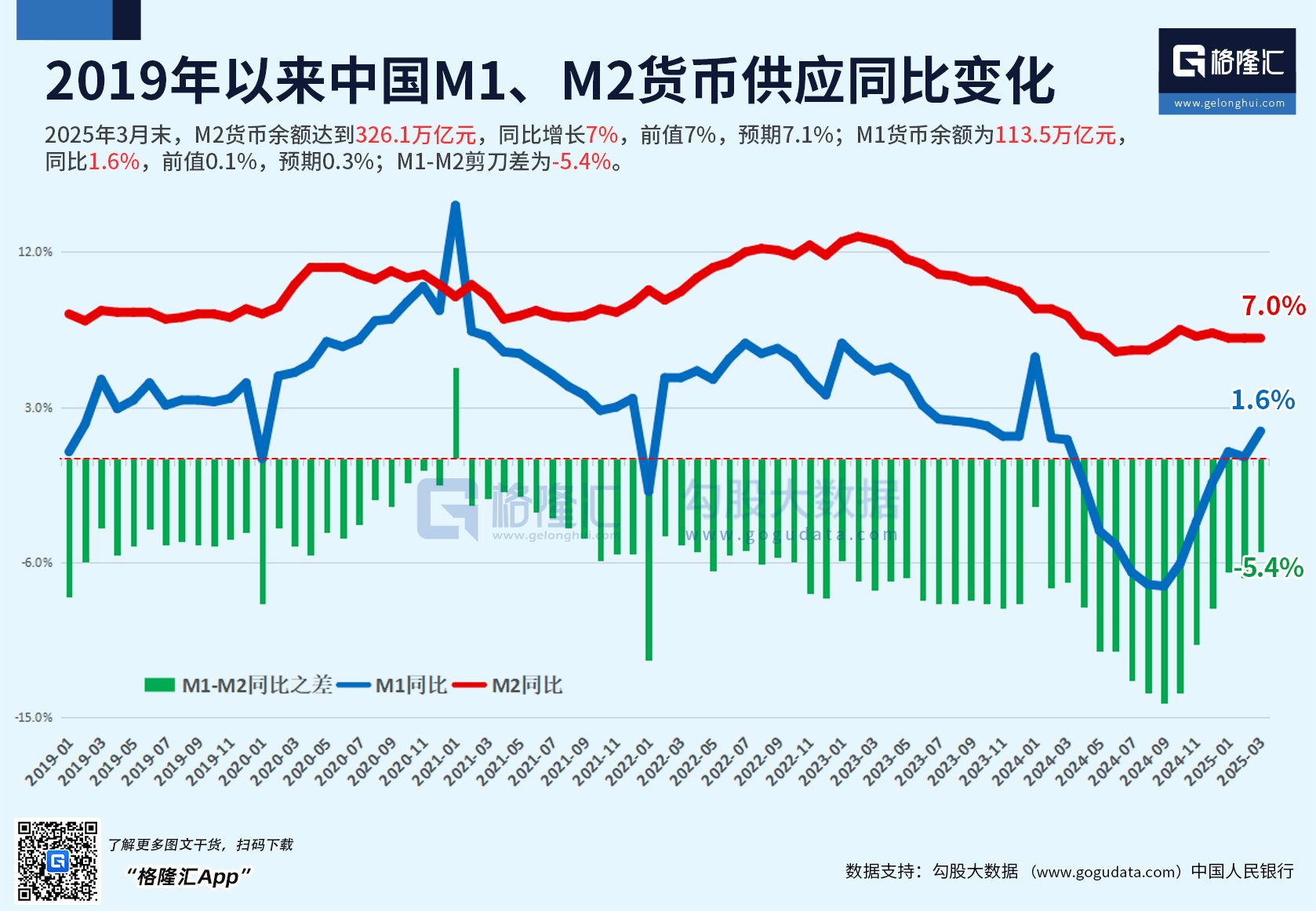 中国11月PMI数据将出炉；阿里、美团等财报来袭丨一周前瞻
