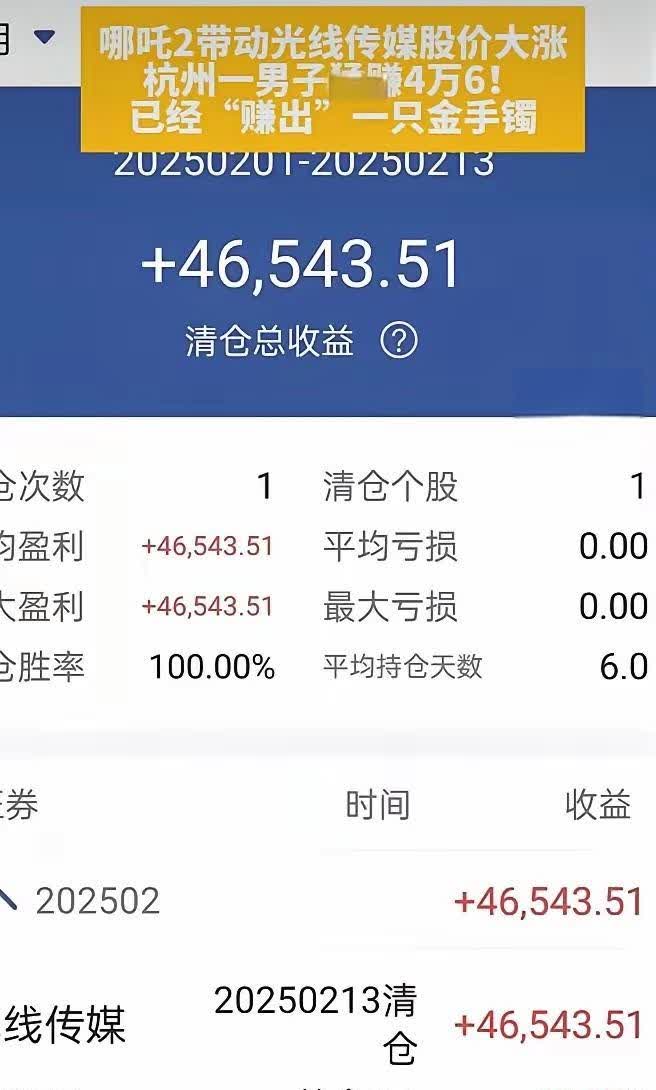 基金分红:富安达富利纯债债券基金11月27日分红