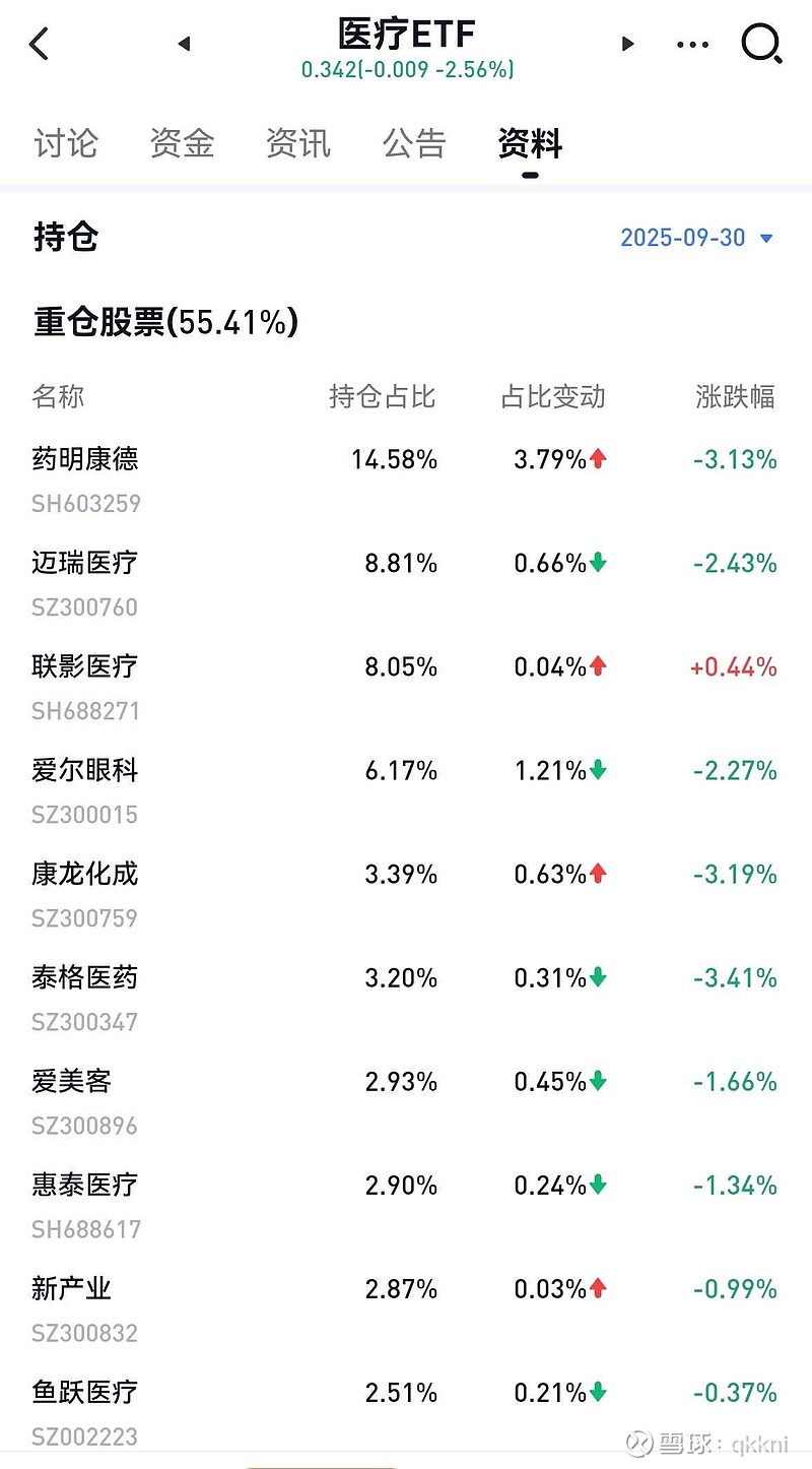 公告速递：景顺长城纳斯达克科技ETF（QDII） （场内简称“纳指科技ETF”）基金境外主要市场节假日暂停申购及赎回业务安排