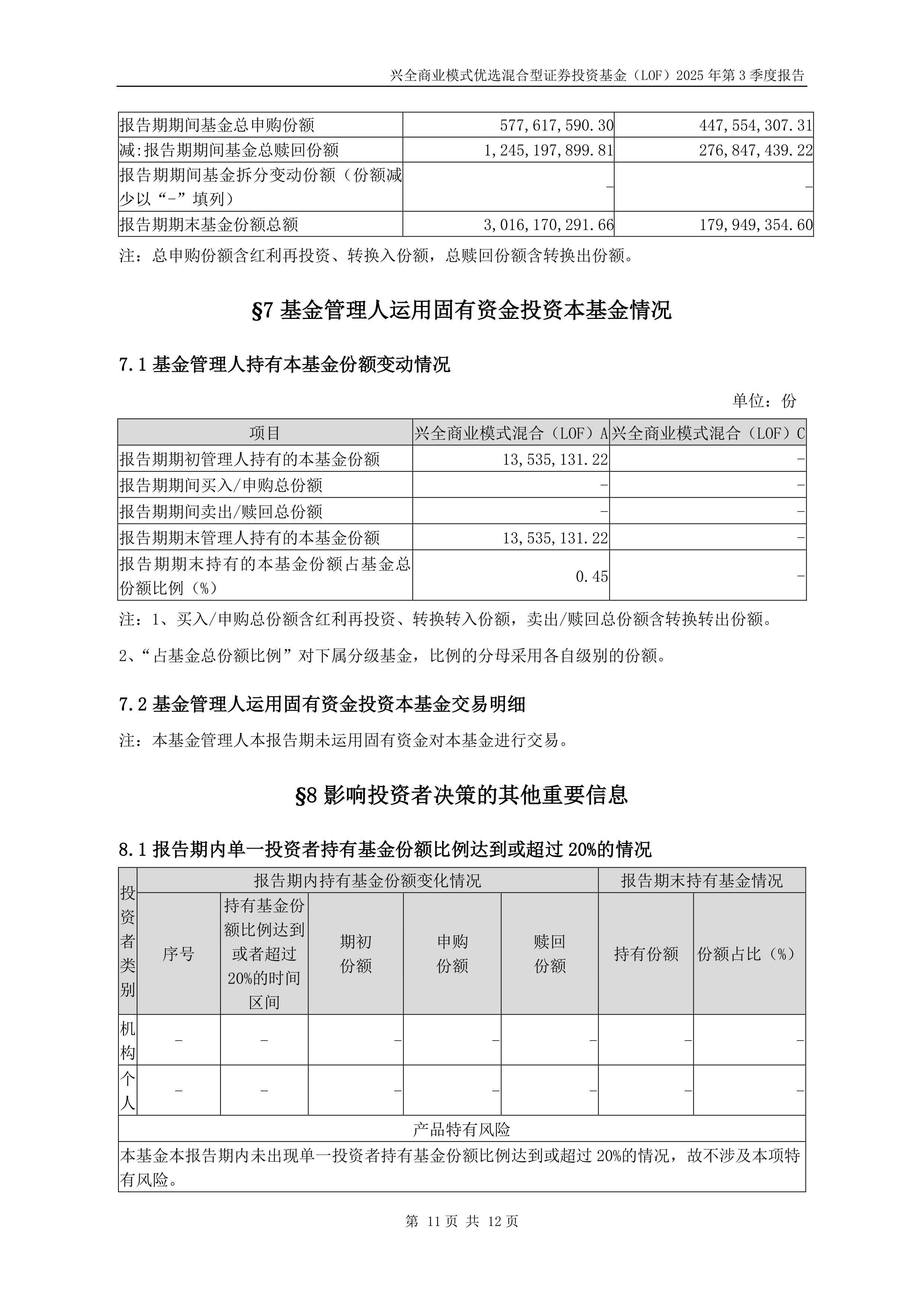 公告速递：华宝标普美国品质消费股票指数证券投资基金（LOF）因美国纽约证券交易所、美国纳斯达克证券交易所休市暂停申购、赎回及定期定额投资业务
