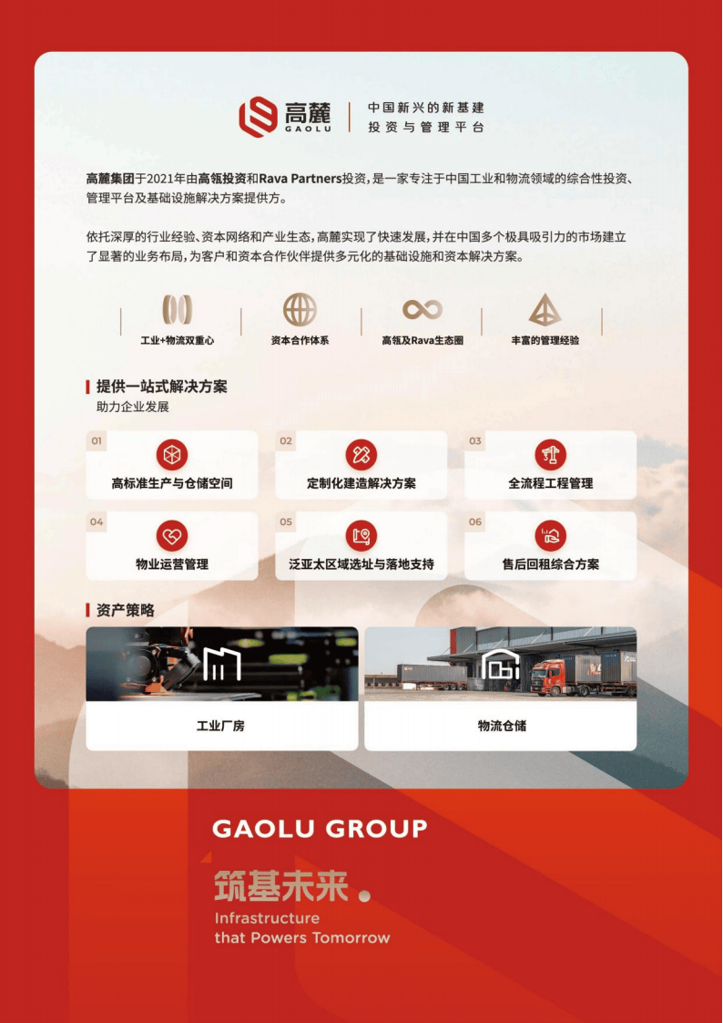 中建体系首单持有型不动产ABS发行