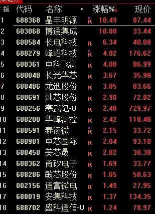 11月26日国力转债下跌0.78%，转股溢价率42.28%