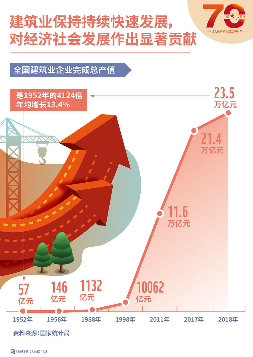 上市公司现金分红总额再创历史新高 连续性逐年增强