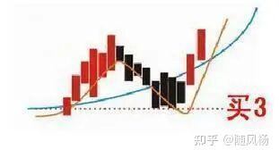 嘉晟瑞信基金销售公司被监管出具警示函；葛兰加仓药康生物丨天赐良基早参