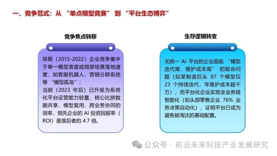 报告：2026年将是AI从技术演示走向规模价值的关键分水岭