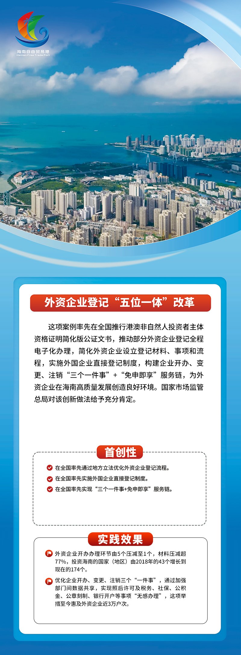 金融监管总局：推动更多金融改革开放措施在琼先行先试