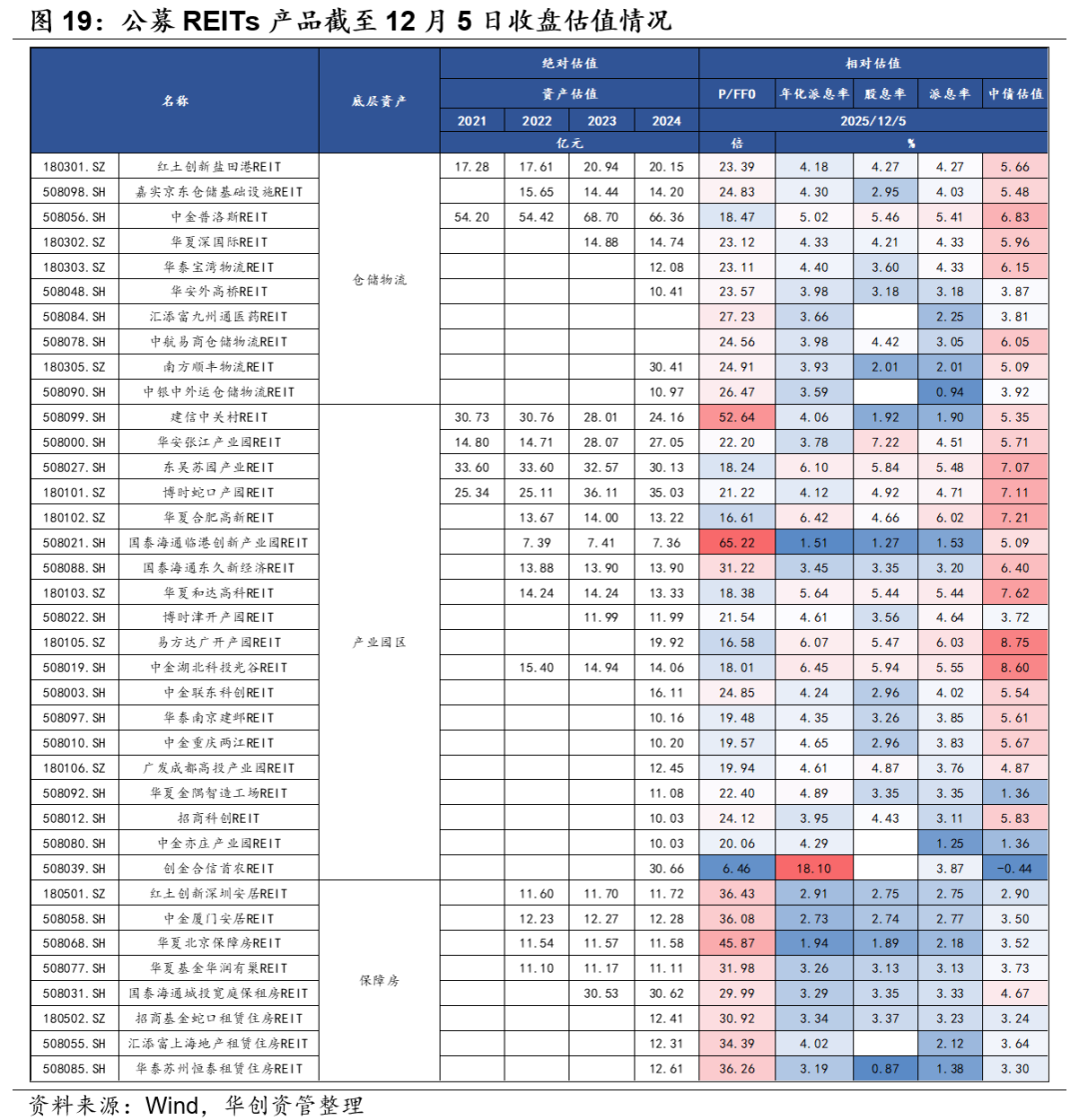 1月7日瑞科转债上涨1.18%，转股溢价率67.96%