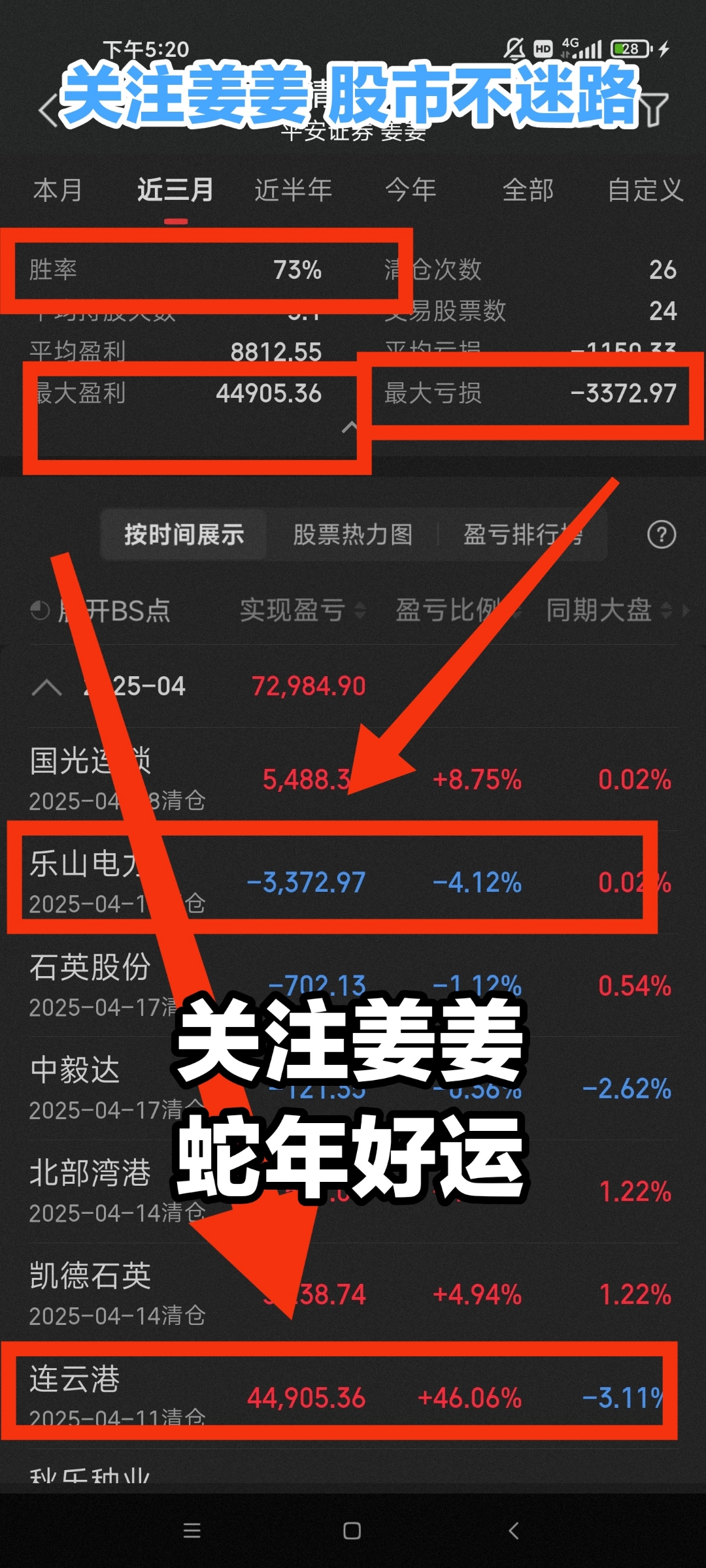 1月8日睿创转债上涨3.01%，转股溢价率21.75%
