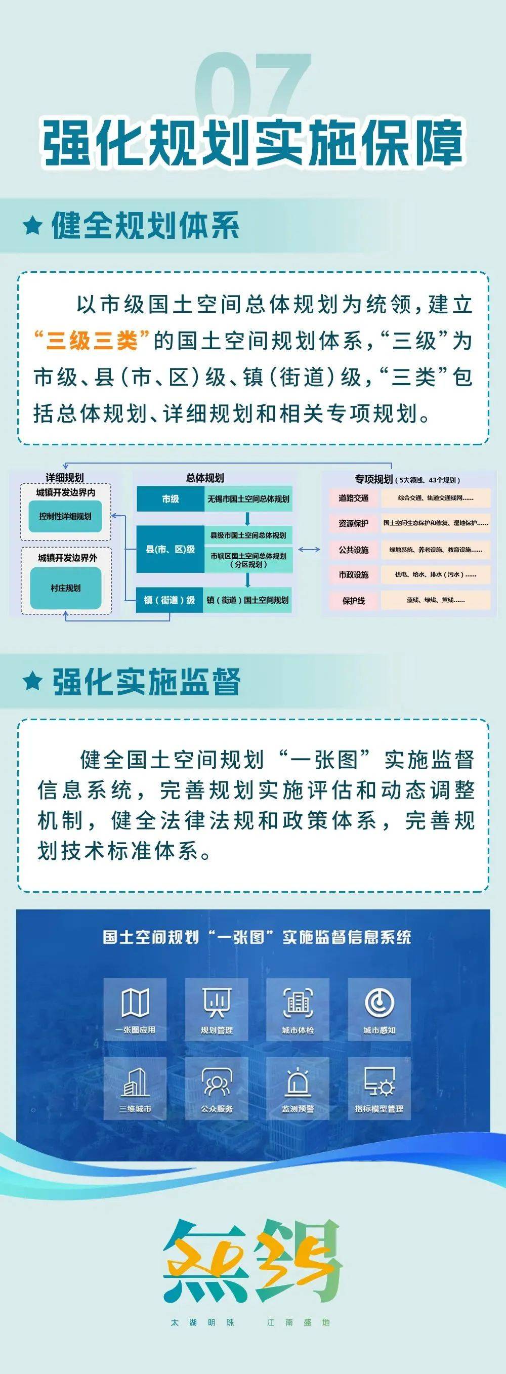 多部门部署加强政府投资基金布局规划和投向指导