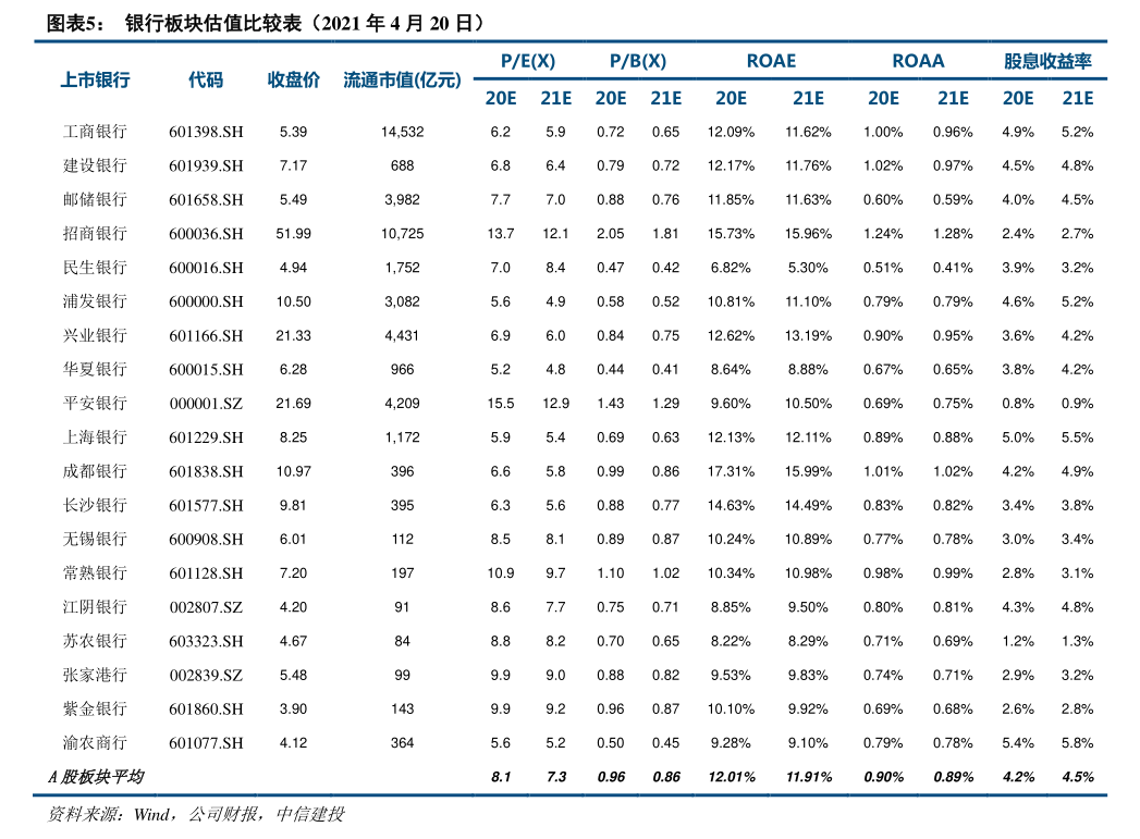天迈科技：实际控制人变更后董事会将提前换届