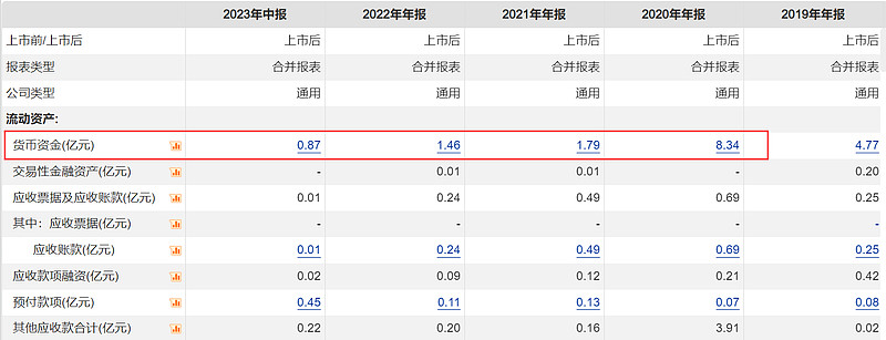 国城矿业子公司取得生产规模为35万吨/年的采矿许可证