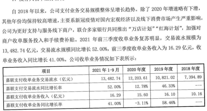 嘉联支付母公司新国都拟赴香港上市