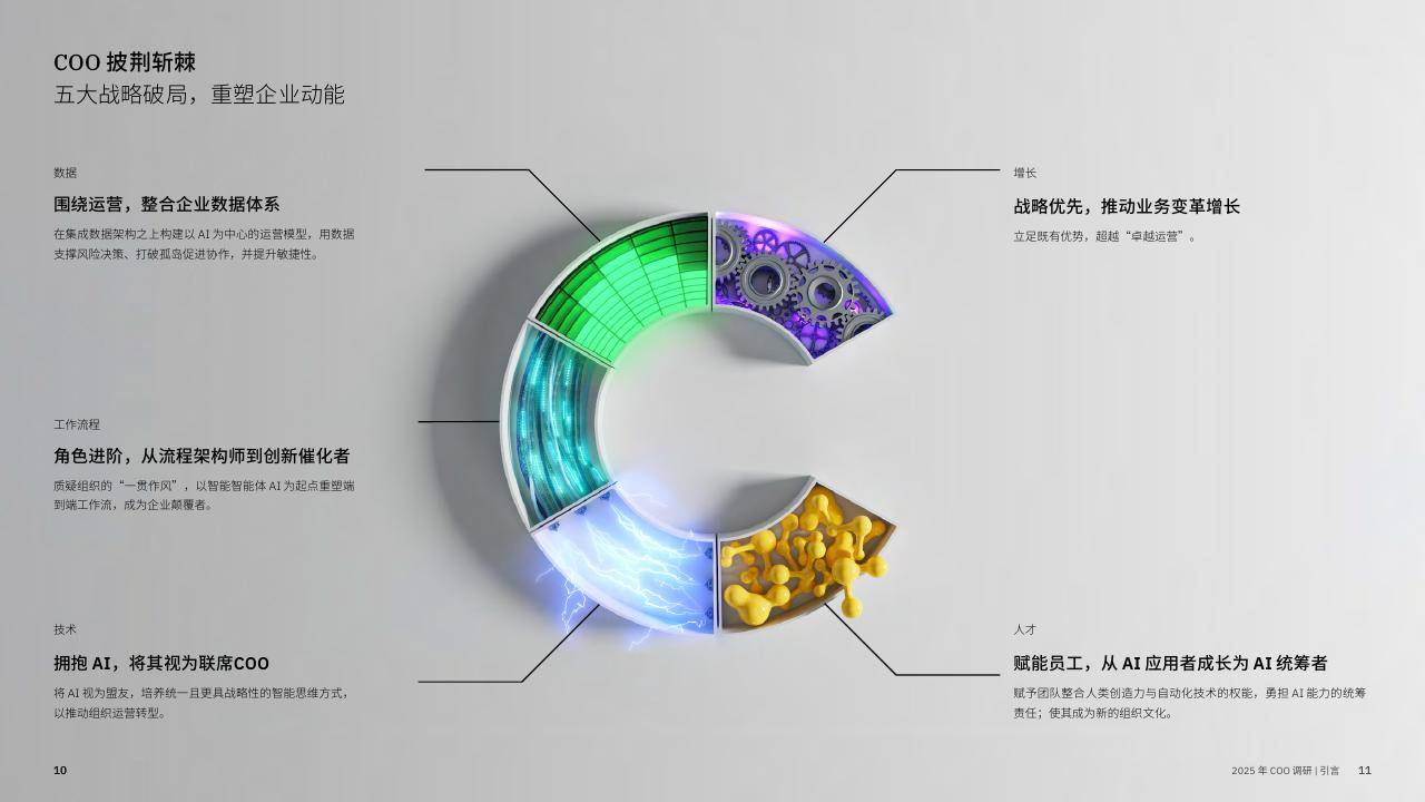 豫园股份上半年净利润骤降94.5% 全球化战略能否破局？